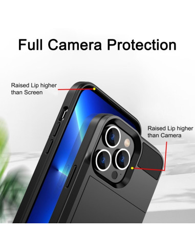 iPhone 14 Pro skal med kortfack, visat från sidan med fokus på kameraskyddet