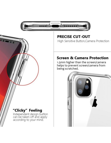 Detaljvy av 360° Heltäckande Skal för iPhone 13 Pro med fokus på knappar och kamerautskärning