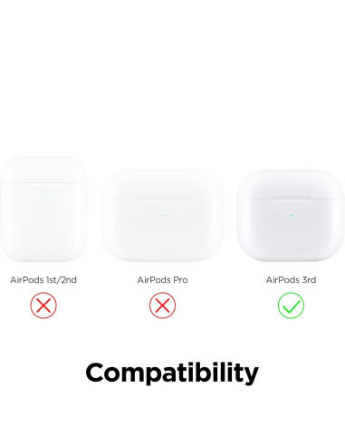 2-PACK AirPods 3 Dust Guard