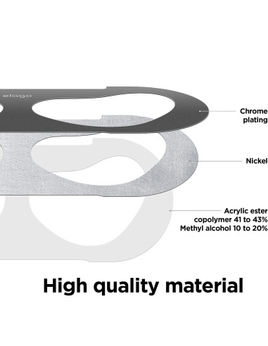 2-PACK AirPods 3 Dust Guard