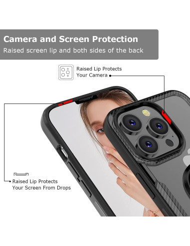 Detaljvy av iPhone 13 Pro skalets baksida med ringhållare och kameraskydd
