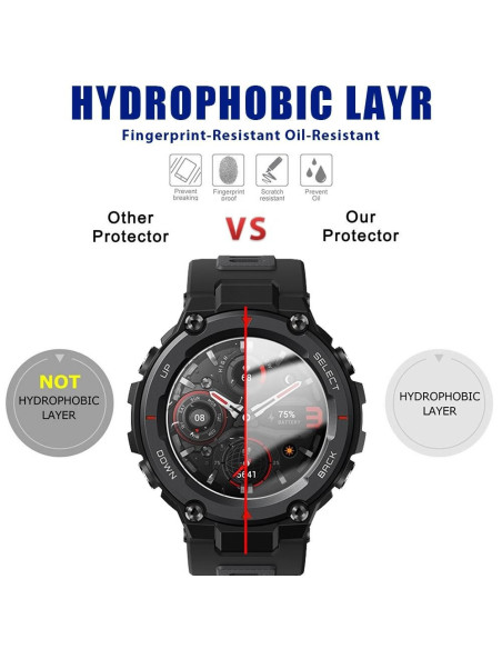 Detaljvy av Amazfit T-Rex 2 med fokus på skärmskyddets hydrophobiska lager