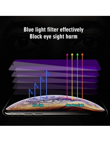 2-PACK Samsung A34 5G Härdat Glas Med UV-Skydd / Blåljusfilter