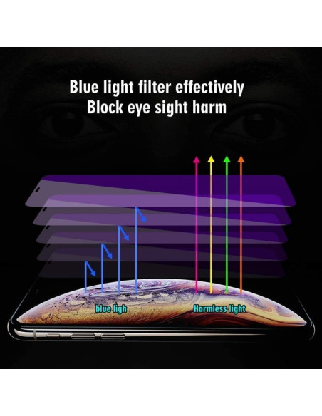 2-PACK Samsung A34 5G Härdat Glas Med UV-Skydd / Blåljusfilter