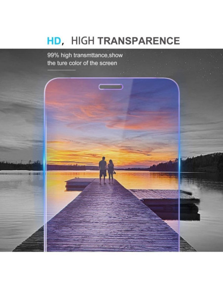 2-PACK Samsung A34 5G Härdat Glas Med UV-Skydd / Blåljusfilter