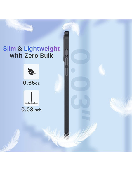 iPhone 12 Pro Ultratunt Mattsvart Skal Basic V2