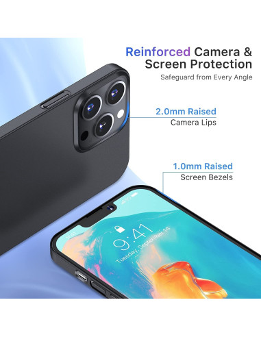 iPhone 12 Pro Ultratunt Mattsvart Skal Basic V2