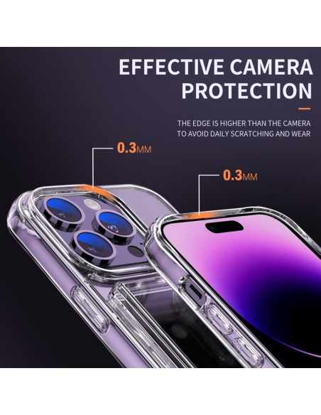 Detaljvy av iPhone 13 Pro skal med kortfack, med fokus på kameraskyddets höjd