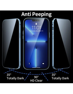 iPhone 14 Pro Max Privacy Heltäckande Premium Skal Glassback V4