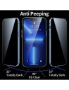 iPhone 14 Pro Max Privacy Heltäckande Premium Skal Glassback V4