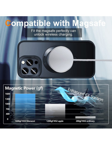 Närbild av iPhone 15 Pro Max skalets baksida med MagSafe och kickstand i användning