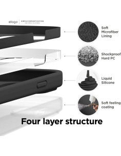 iPhone 13 Mini Gummibelagd Stöttåligt Skal med Kortfack Liquid