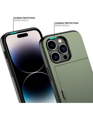 Närbild av grön iPhone 15 Pro skal med kortfack, visat från sidan med fokus på kameraskydd