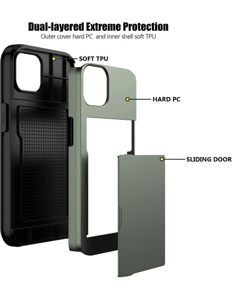 Grönt stöttåligt skal för iPhone 12 Mini med öppet kortfack och detaljerad vy av insidan