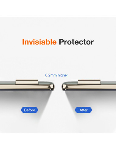 2-PACK Google Pixel 8 Skydd Linsskydd Kameraskydd