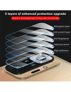 Samsung Galaxy A05s Kamera Linsskydd Härdat Glas 2