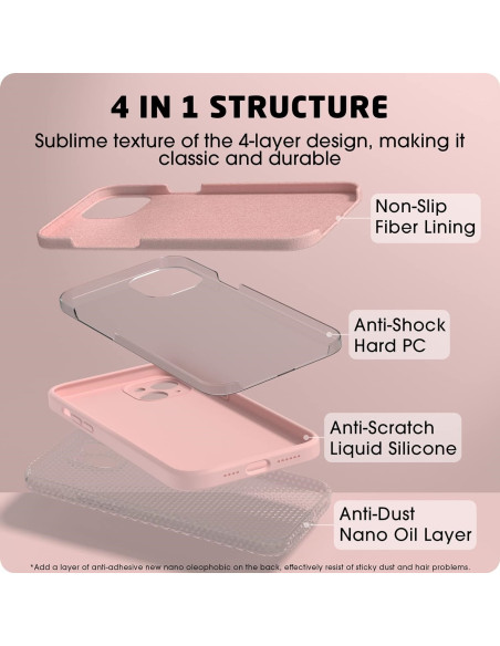 Mattrosa iPhone 15-skal med kameraskydd, visat från en detaljvy som framhäver materialstrukturen