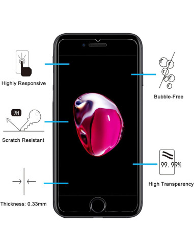 2-PACK iPhone 8 Härdat glas 0.26mm 2.5D 9H