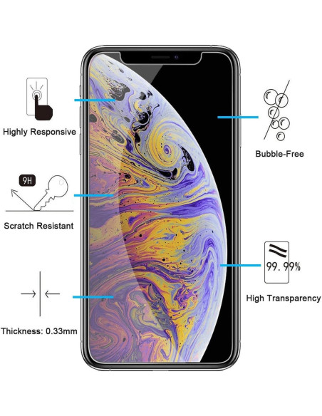iPhone XS Max Härdat glas 0.26mm 2.5D 9H