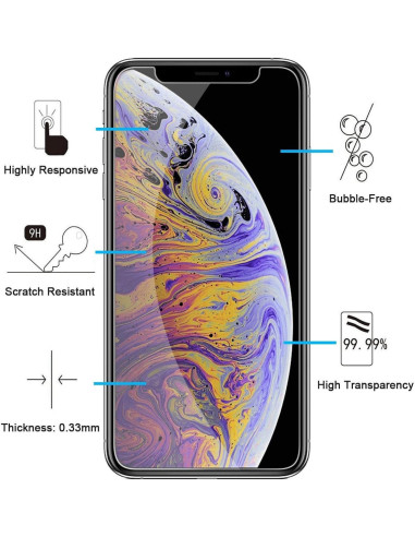 iPhone XR Härdat glas 0.26mm 2.5D 9H