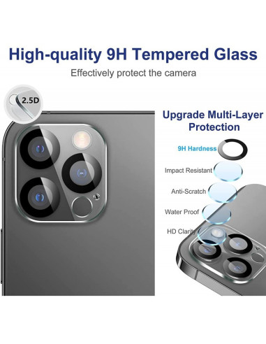 Närbild av kameraskydd i härdat glas för iPhone 11 Pro med fokus på linserna