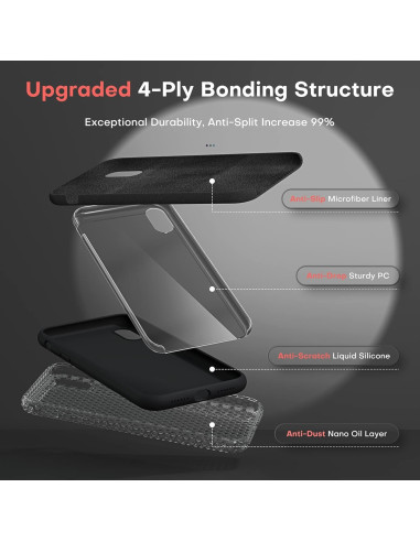 3in1 Gummibelagt Stilrent Skal iPhone XR - Svart