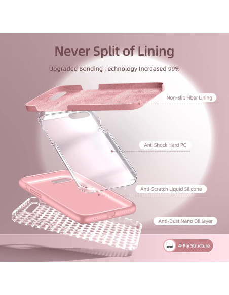 Gummibelagt Stöttåligt Skal iPhone 7 / 8 / SE2 / SE3 - Rosa