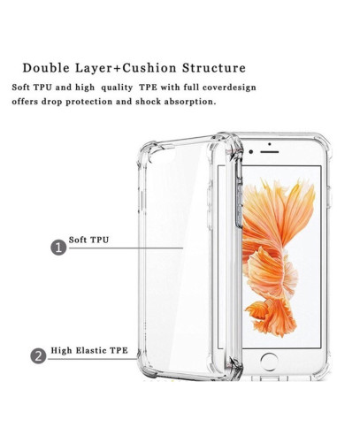 iPhone 7 Stöttåligt Skal med Förstärkta Hörn