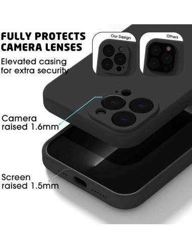 Detaljvy av mattsvart gummiskal för iPhone 13 Pro med fokus på kameraskyddets höjd