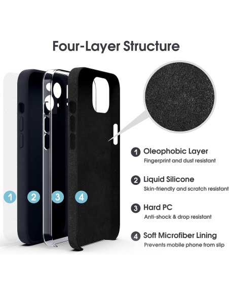 Mattsvart gummiskal för iPhone 13 med kameraskydd, visat bakifrån för att framhäva strukturen