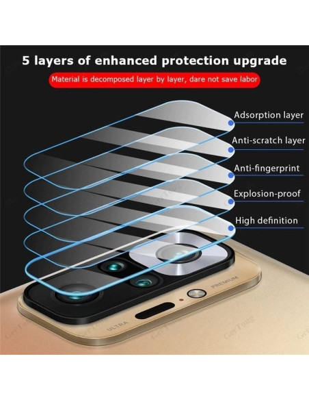 Detaljvy av flera skyddslager i transparent linsskydd för Samsung S24, med fokus på kamerans objektiv