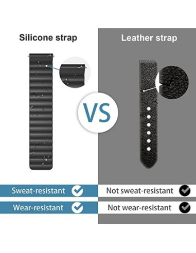 Närbild av svart konstläderarmband med magnetlås, detaljerad vy av materialet