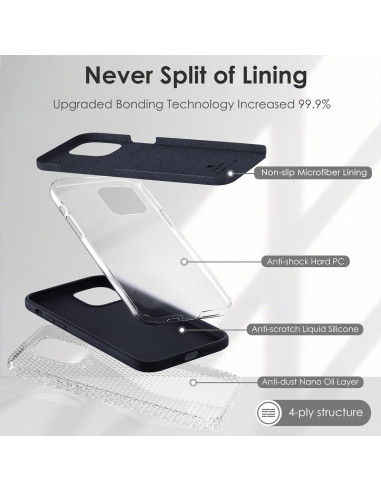 iPhone 12 Pro Max Gummibelagd Mattsvart Silikon Skal