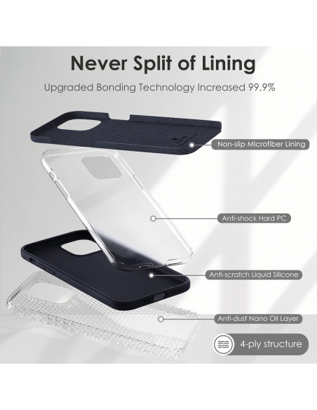 iPhone 12 Pro Max Gummibelagd Mattsvart Silikon Skal
