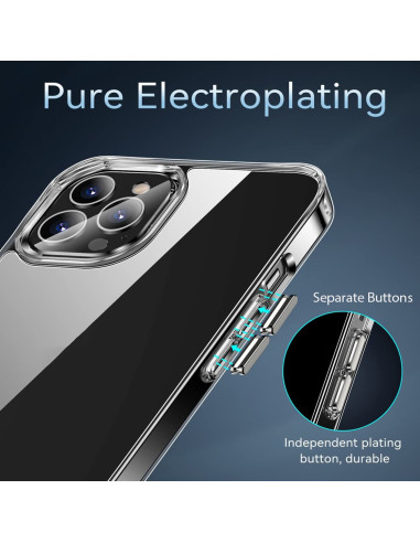 Sidan av transparent skal för iPhone 11-15 som visar knappar och detaljerad finish
