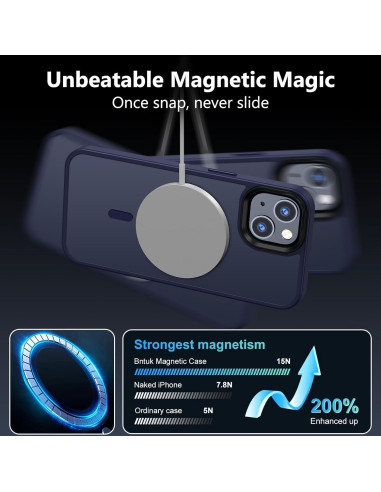 Blått iPhone 14 skal med MagSafe, visat bakifrån med magnetisk detalj