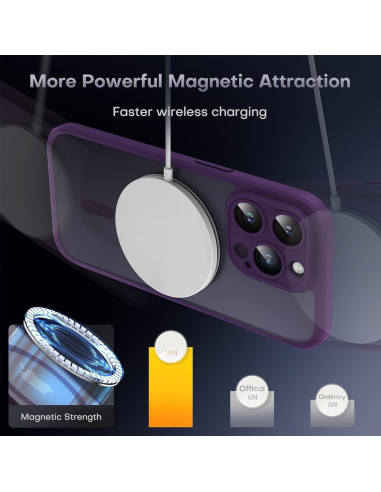 3in1 Komplett iPhone 11 Pro Max Stötdämpande Skal MagSafe-Kompatibelt - Lila
