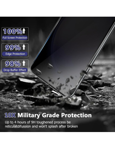 Samsung S23 FE Privacy Härdat glas 0.26mm 2.5D 9H
