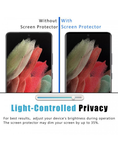 Visar skillnaden i ljuskontroll med och utan skärmskydd på Samsung A55 5G