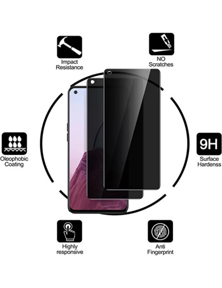 OnePlus Nord CE 2 Lite 5G Privacy Härdat glas 0.26mm 2.5D 9H