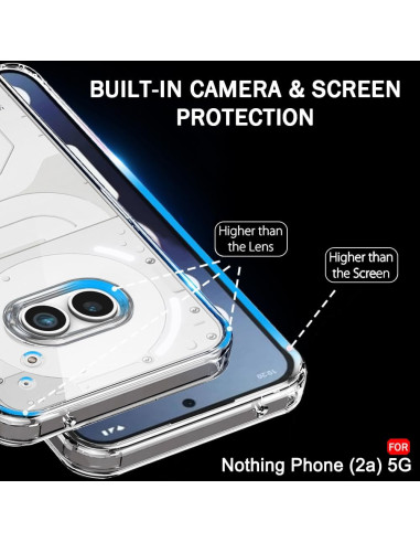 Närbild av transparent skal för Nothing Phone 2a som visar skydd för kamera och skärm, med detaljerad design