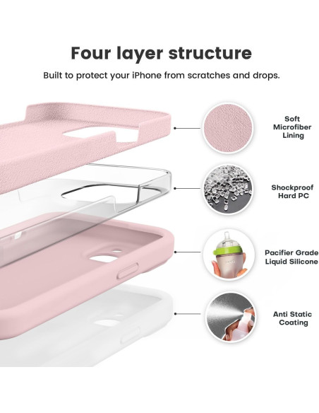 iPhone 12 Gummibelagt Skal med Kameraskydd Liquid V2 - Rosa